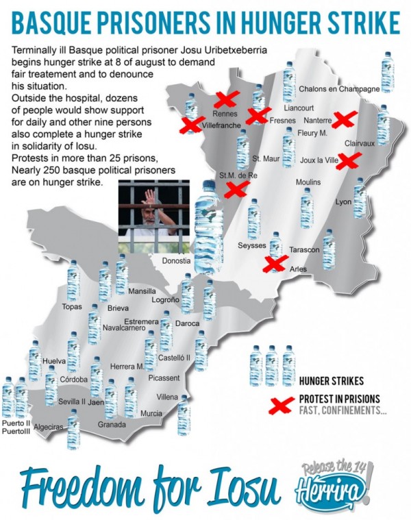 gose greba 2012 basque hungerstrike hungerstreik gefangene presoak 